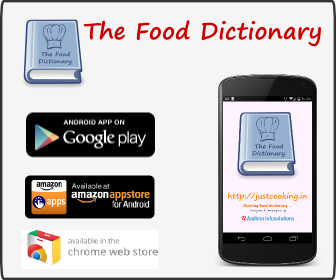 Food Dictionary Ads